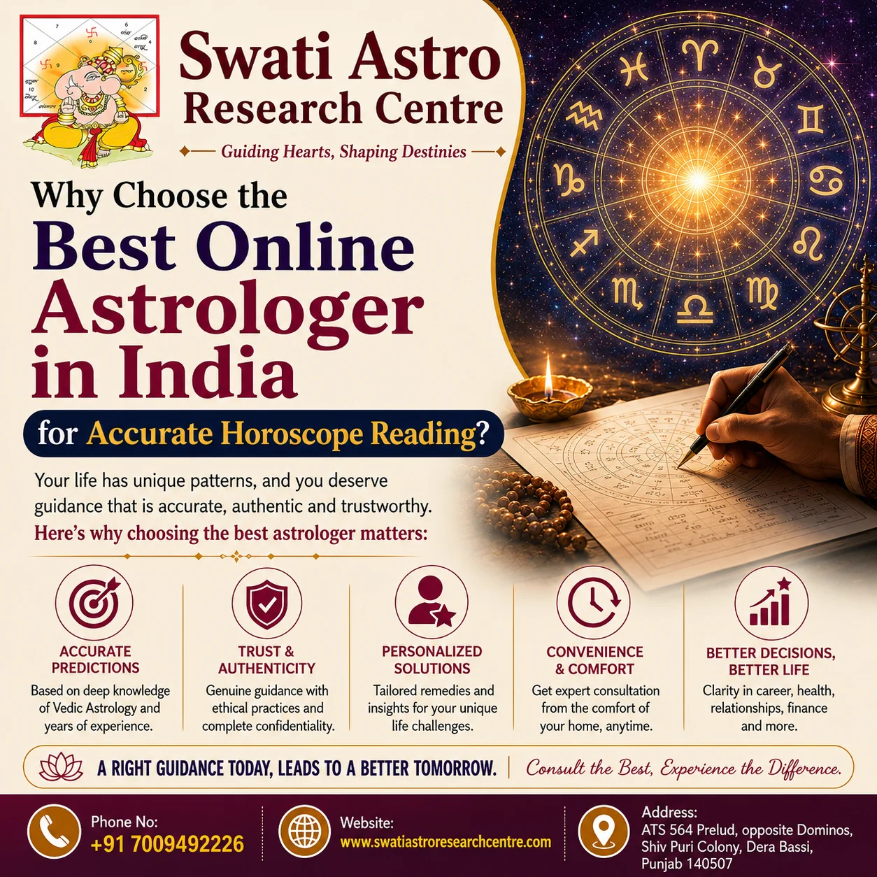 Why Choose the Best Online Astrologer in India for Accurate Horoscope Reading?