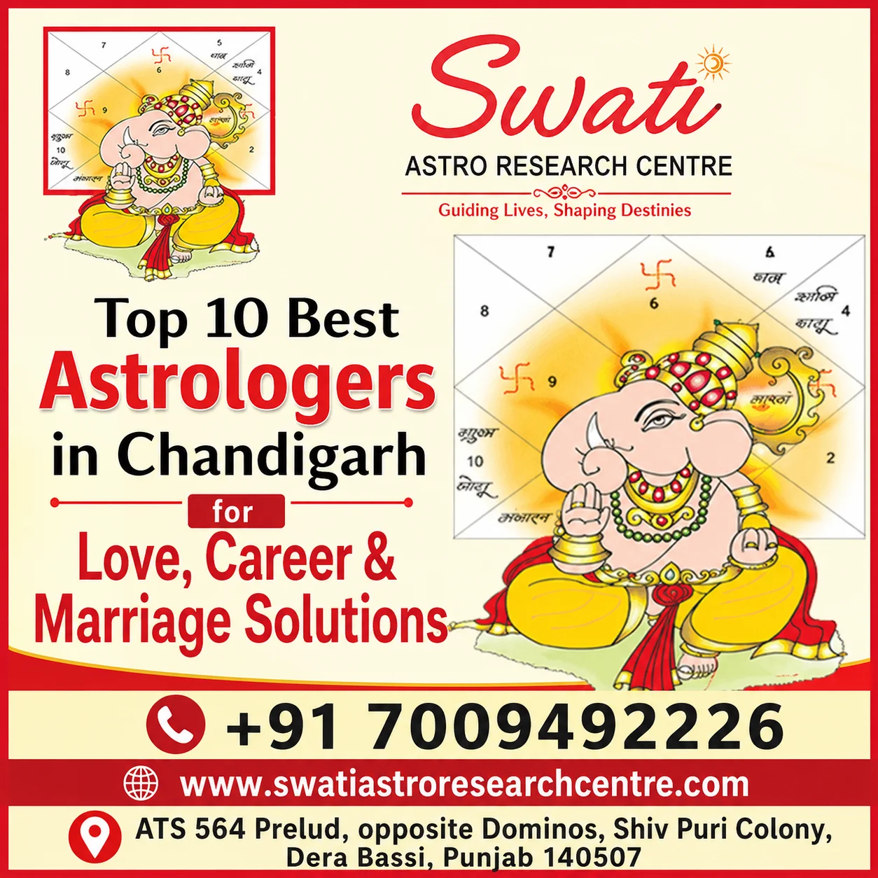 Top 10 best astrologer in chandigarh for accurate love career