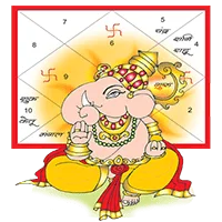 Swati Astrology Research Centre